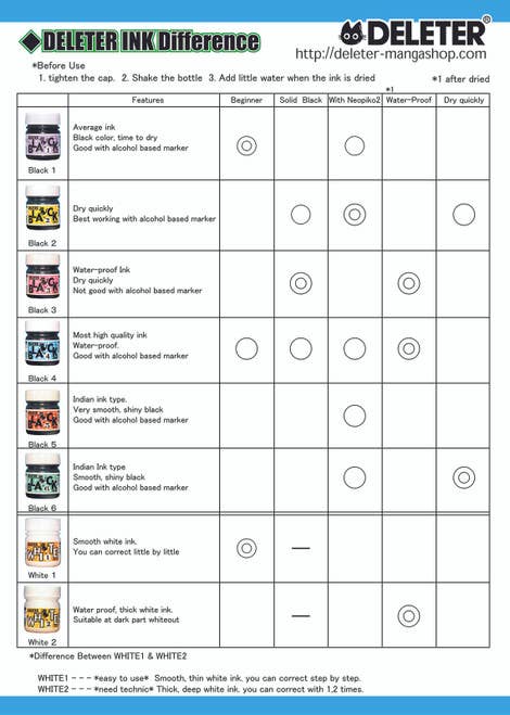 Deleter Black Inks