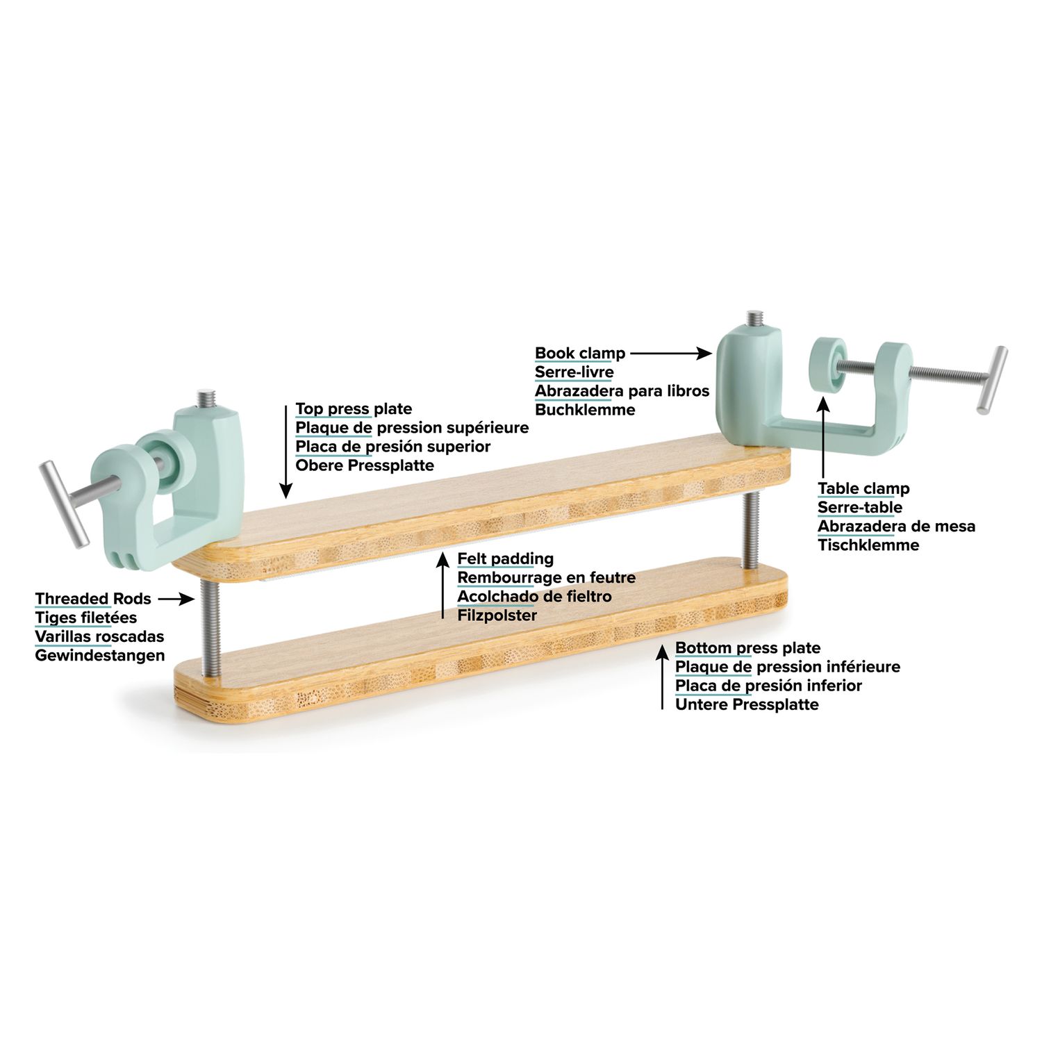 Cinch Book Press