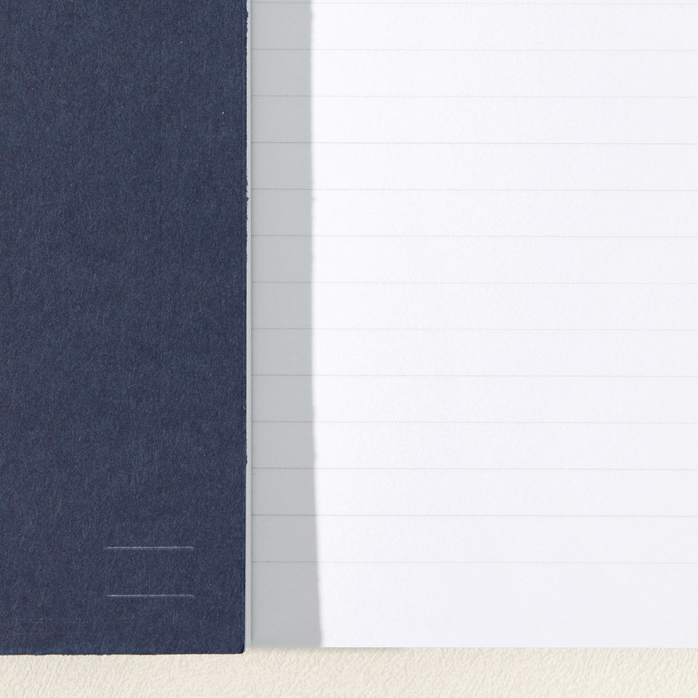 Reservoir Thread B6 Notebooks
