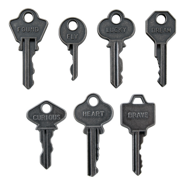 Word Keys Metal Adornments | idea-ology