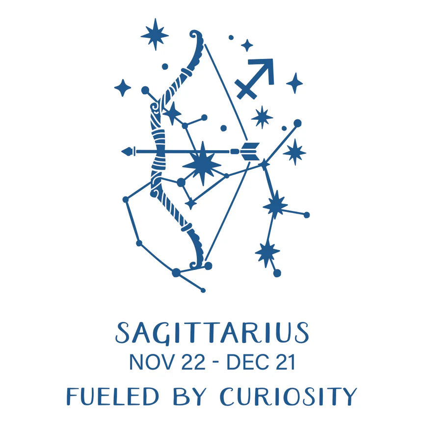 Block Print Zodiacs Registration Press + Foil Bundle