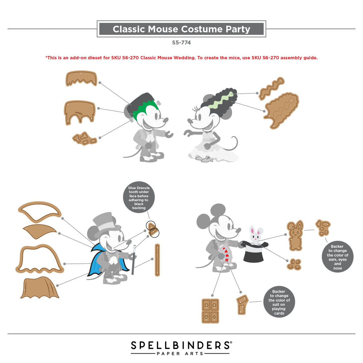 Classic Mouse Costume Party Etched Die Set