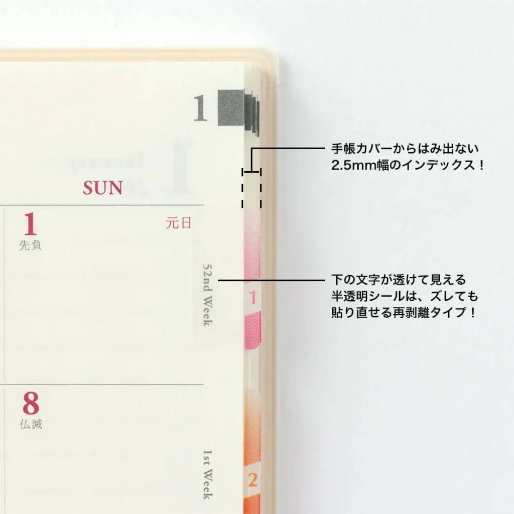 Colorful Numbered Chiratto Index Labels