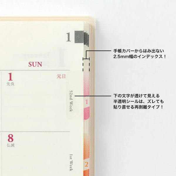 Colorful Numbered Chiratto Index Labels