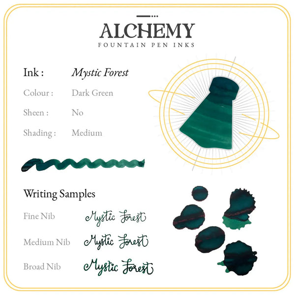 Mystic Forest Fountain Pen Ink | Endless Alchemy
