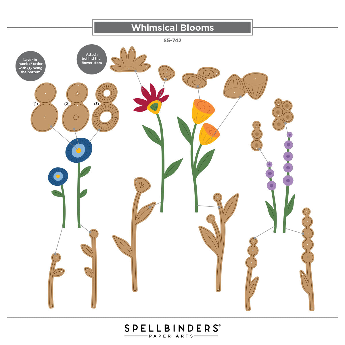 Whimsical Blooms Etched Dies | Vicky Papaioannou