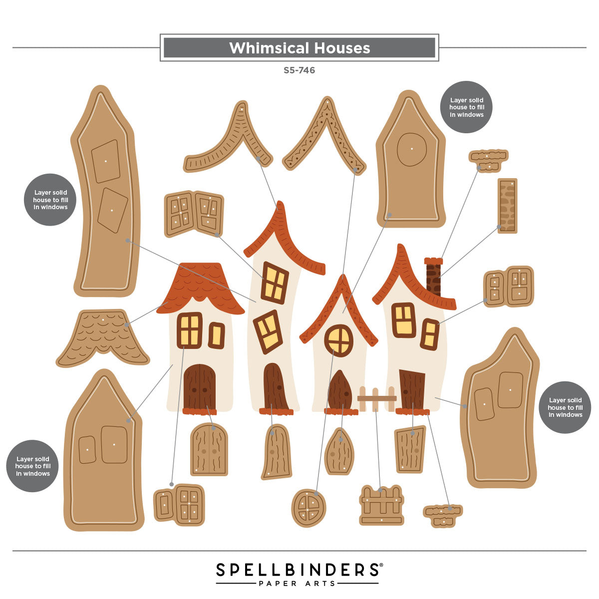 Whimsical Houses Etched Dies | Vicky Papaioannou