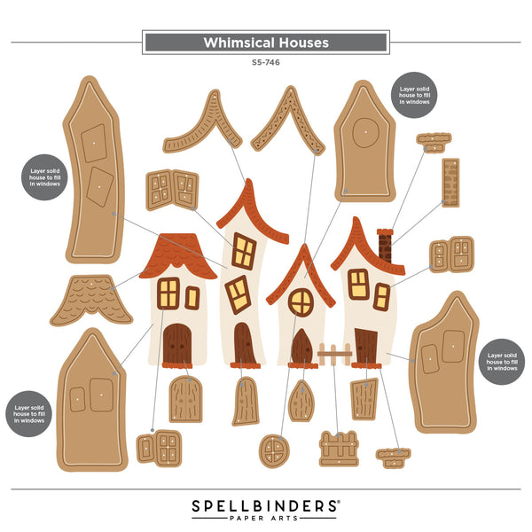 Whimsical Houses Etched Dies | Vicky Papaioannou