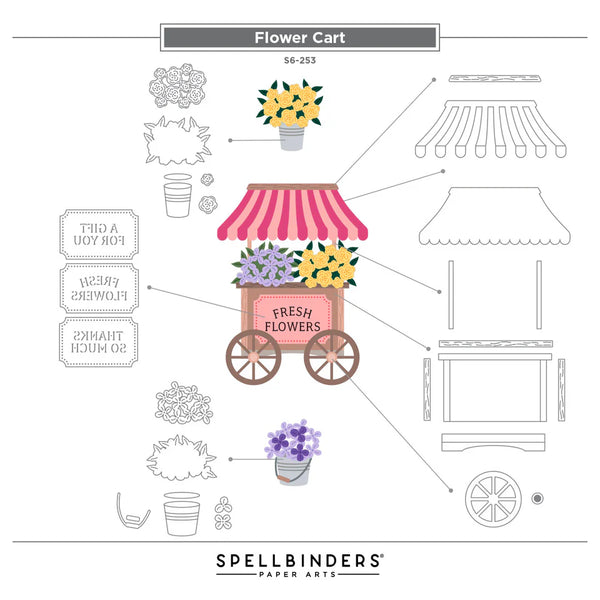 Flower Cart Etched Die Set | Vintage Flower Shoppe