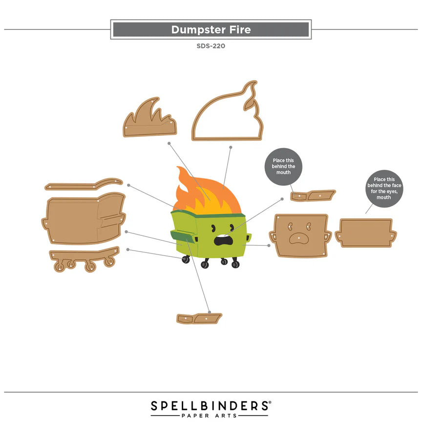 Dumpster Fire Clear Stamp + Die Set | This is Life Collection