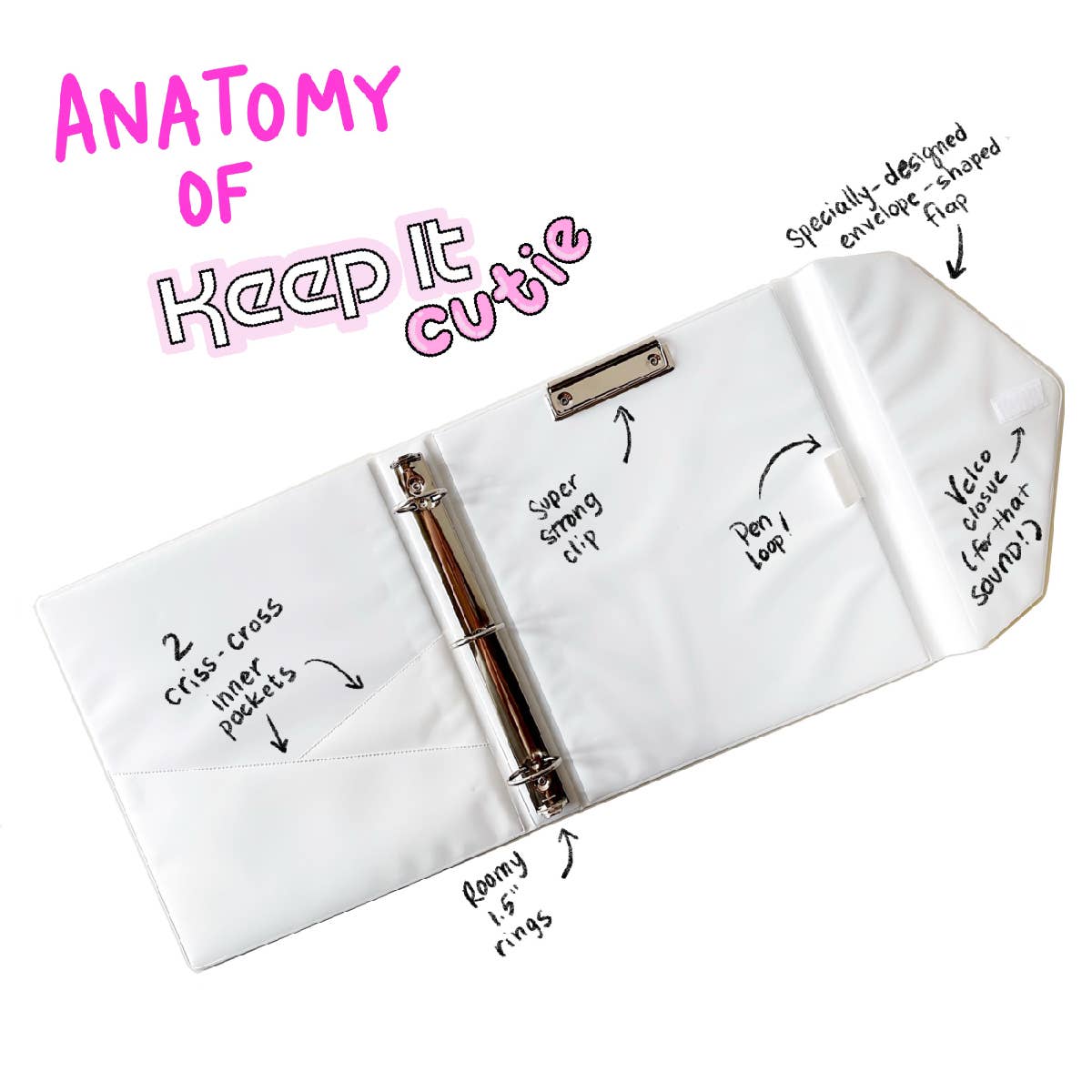 Sweet Stamps Keep It Cutie Binder