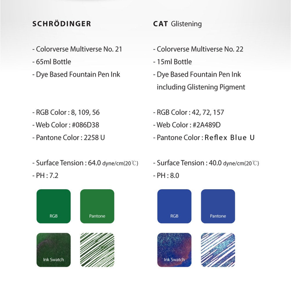 Schrodinger & Cat {S3 #21/22} Fountain Pen Ink