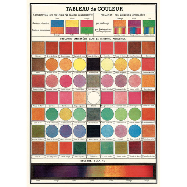 Color Chart 20x28 Wrap Sheet/Art Print