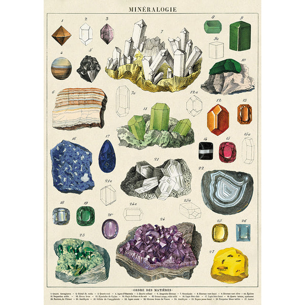 Mineralogie 20x28 Wrap Sheet/Art Print