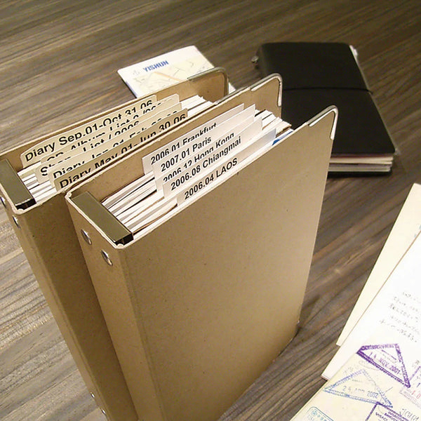 Traveler's Notebook Regular Refill 031 - Sticker Release Paper