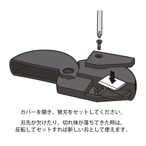 Ceramic Blade Carton Opener