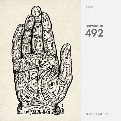 Chart of the Hand Art Print {20x30}