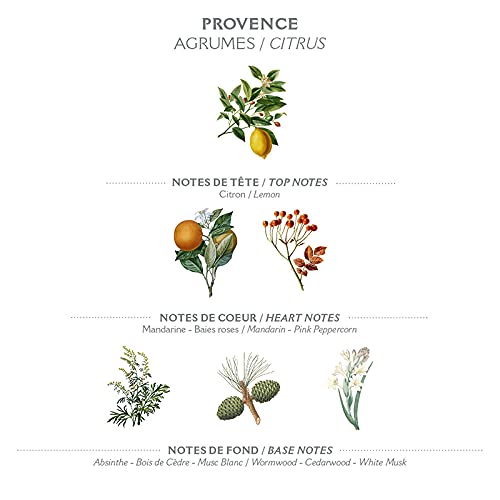 Panier des Sens | Organic | Provence
