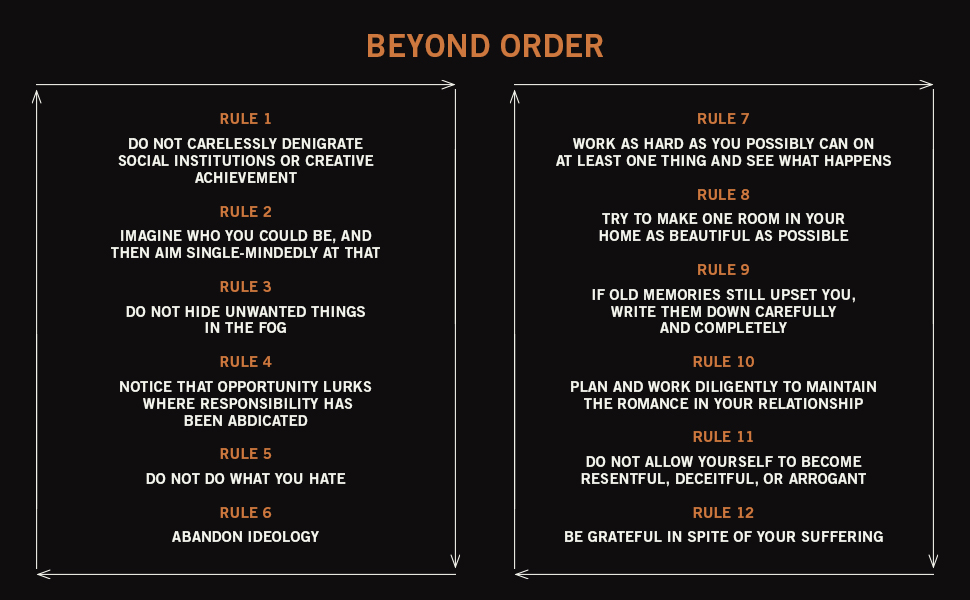 Beyond Order | Peterson {Hardcover}