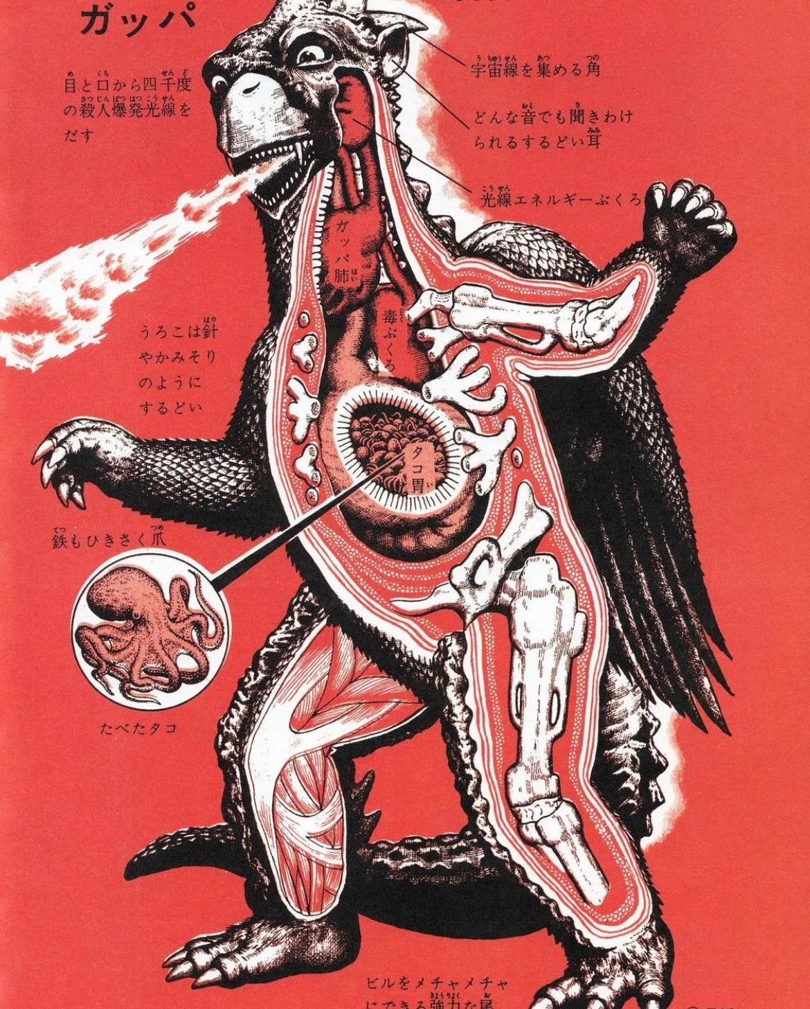 Japanese Monster Series Art Prints {20x30}