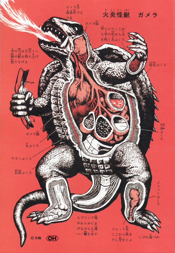 Tirages d’art de la série de monstres japonais {20x30} 